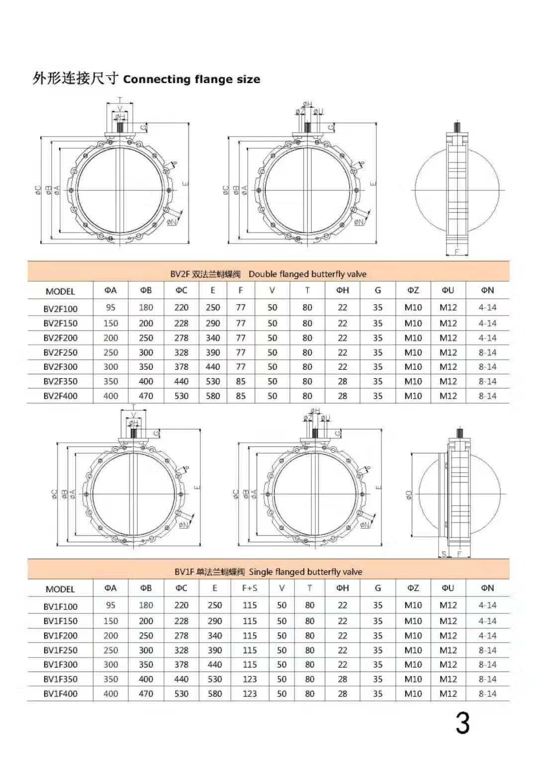 气动粉体蝴蝶阀 水泥专用铝合金粉尘蝶阀 dn100 150 200 250 300 双