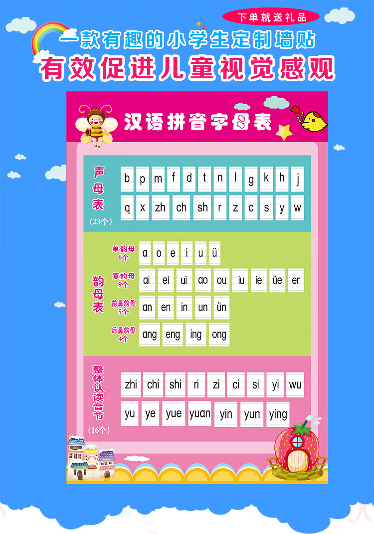 小学生汉语拼音字母表 儿童早教墙贴一年级挂图 声母韵母识图 a11