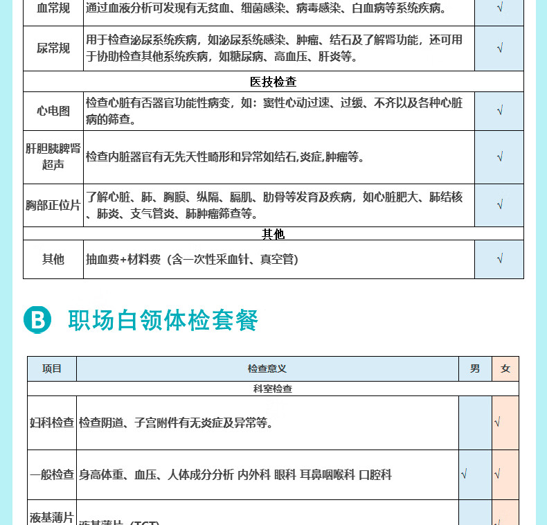 腺彩超,其他,尿常規,肝功能適用類型:三高,其他,頸椎病,肝病,婦科疾病