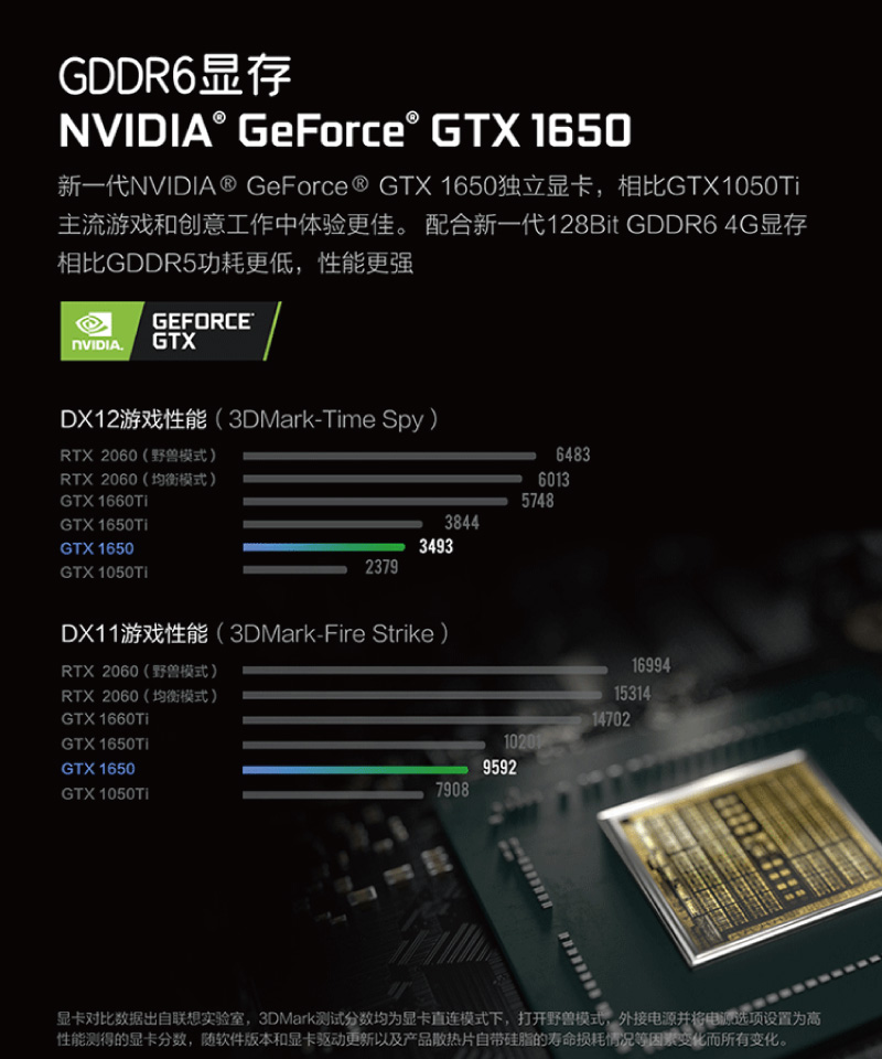 联想lenovo拯救者y7000p游戏二手笔记本电脑y720r720电竞游戏设计与