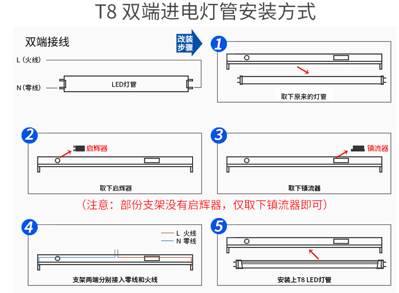 灯管灯座怎么接线图解图片