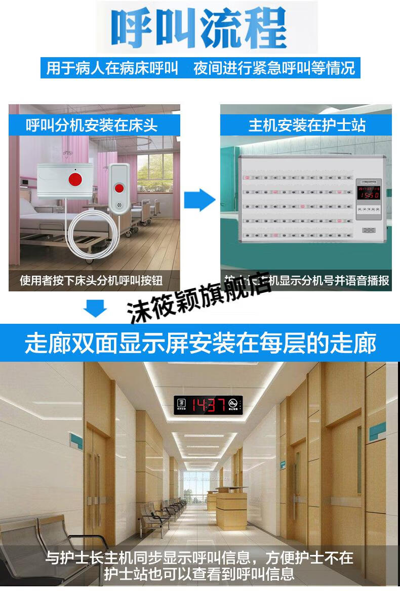 醫院呼叫器 養老院老年公寓診所有線醫護對講語音播報主機病房無線