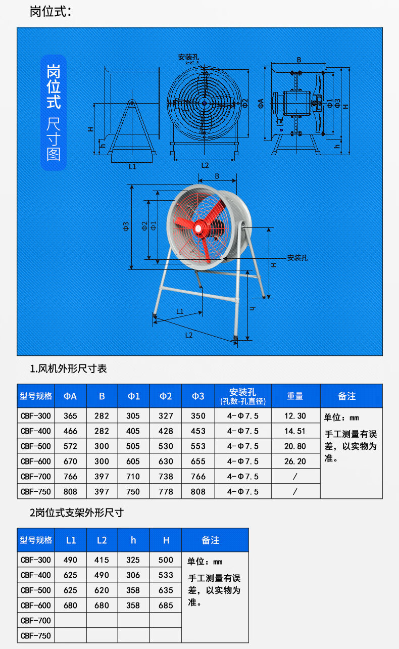 恆運防爆風機軸流風機cbf工業排氣扇消防抽風安檢管道式圓筒220v380v