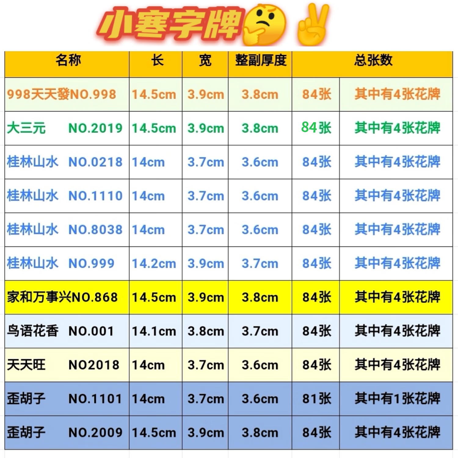 鸟语花香桂林山水天天旺湖南跑胡子桂林大字牌塑料纹创意扑克家和
