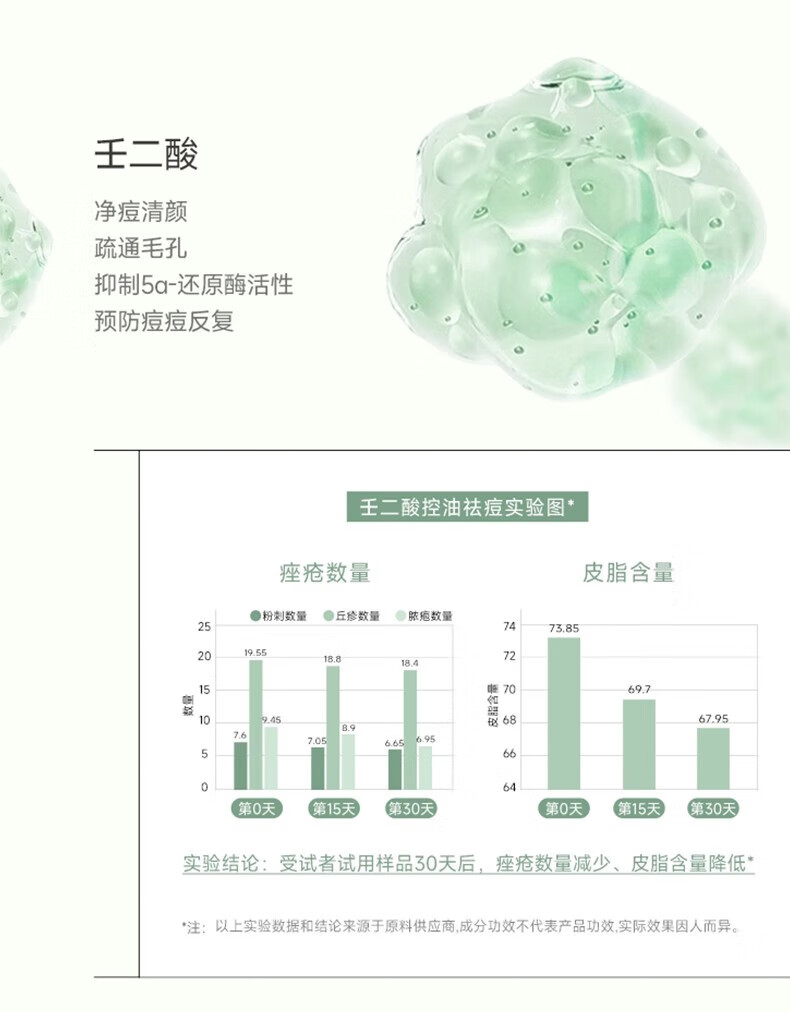 可复美小绿膜 温和净痘保湿修护 双酸修护 小绿膜2片