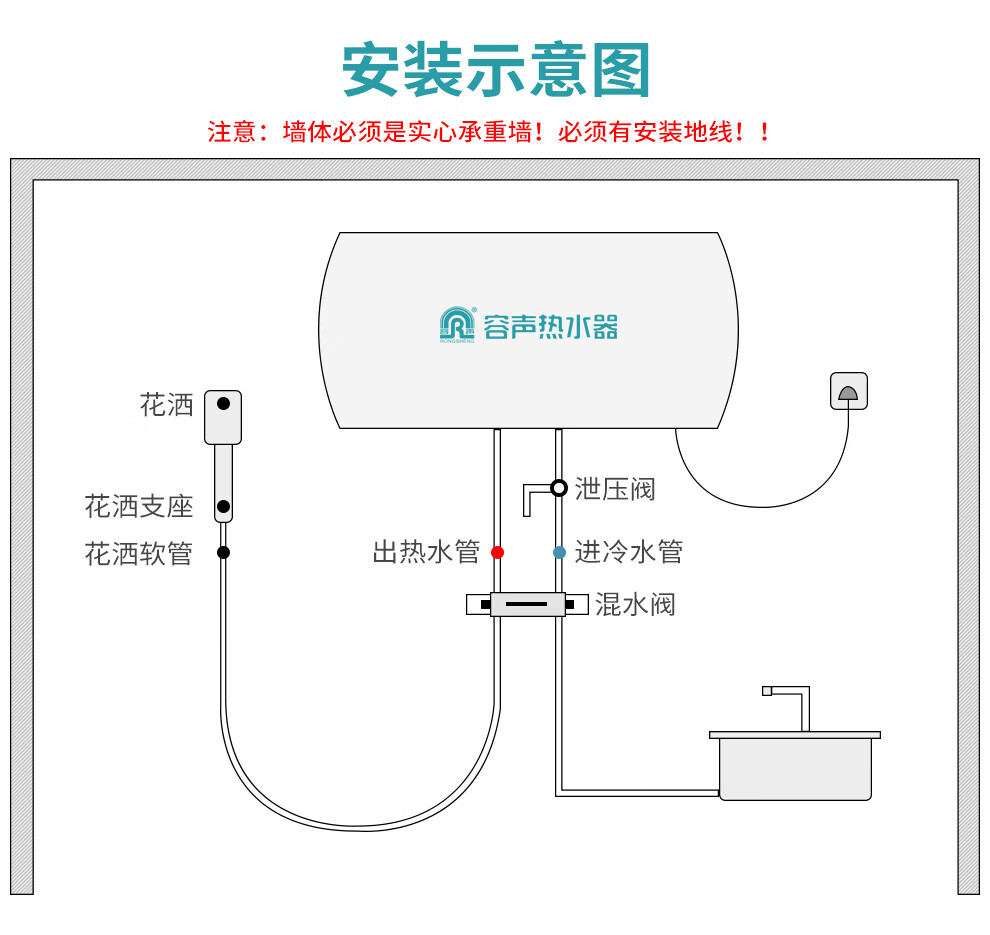 容声热水器配件图解图片