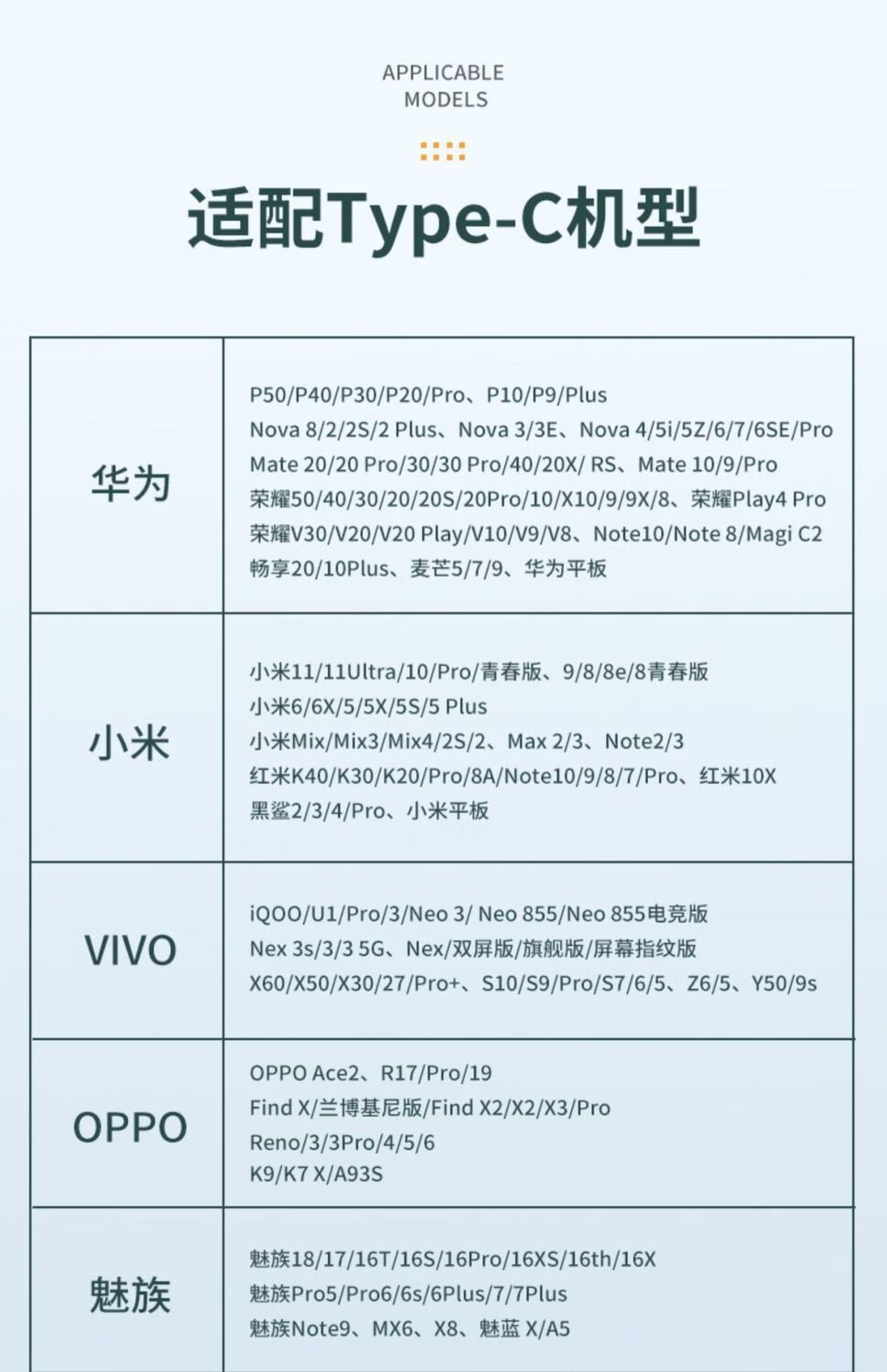 oimgtypec数据线快充充电线usbc安卓通用华为mate30p40p20nova8充电器