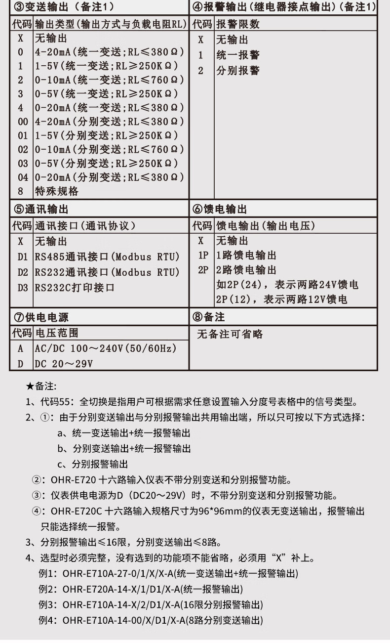 智能多路巡检仪 数显8路16路压力温度巡检仪测量显示控制仪多路表虹润
