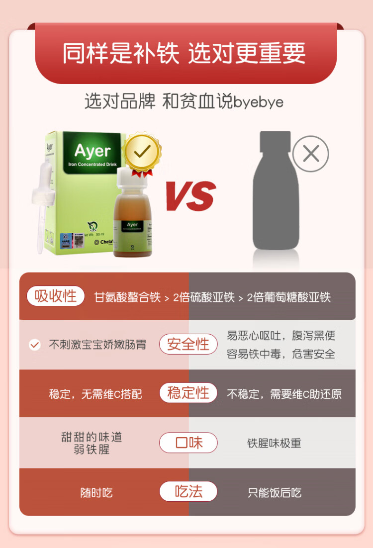ayer艾儿铁浓缩饮液 新生婴儿宝宝艾尔铁贫血补铁装进口 医院款【图片