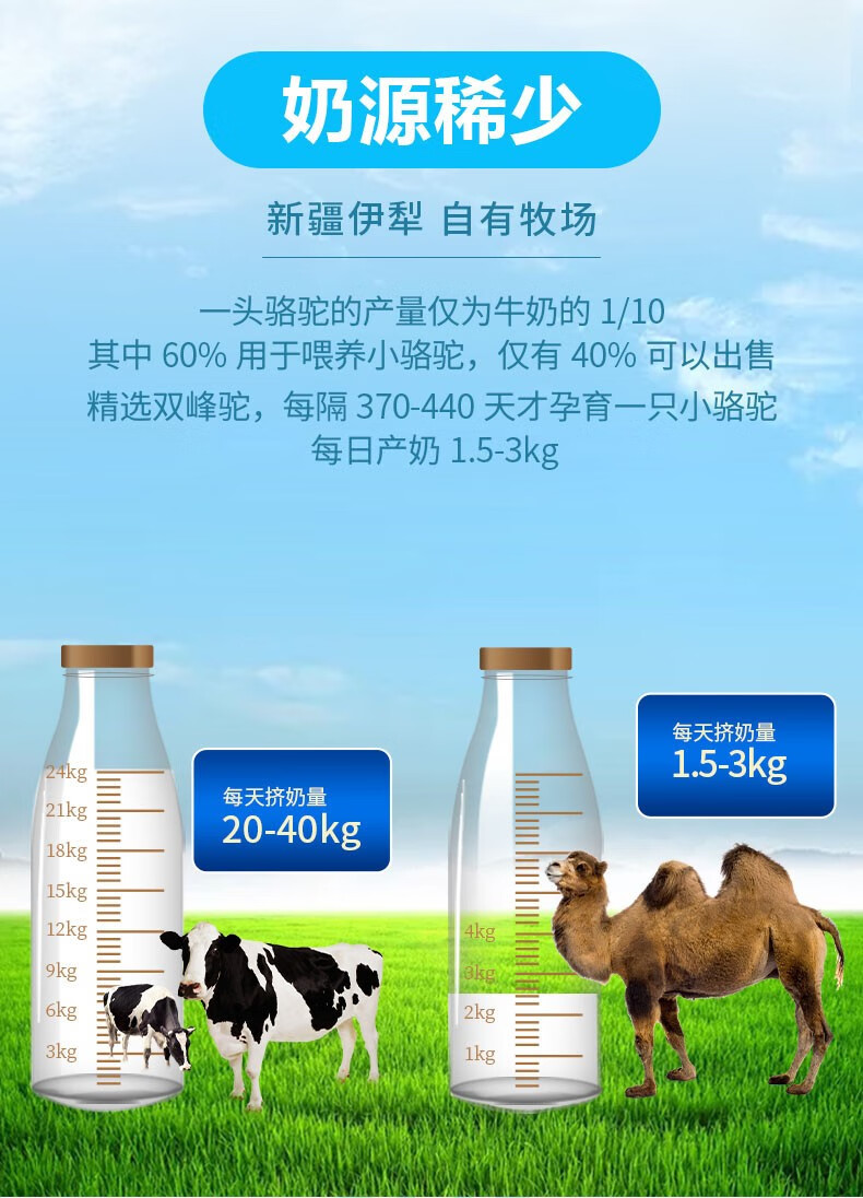那拉丝醇骆驼奶粉新疆伊犁正宗益生菌驼奶粉无蔗糖中老年成人儿童