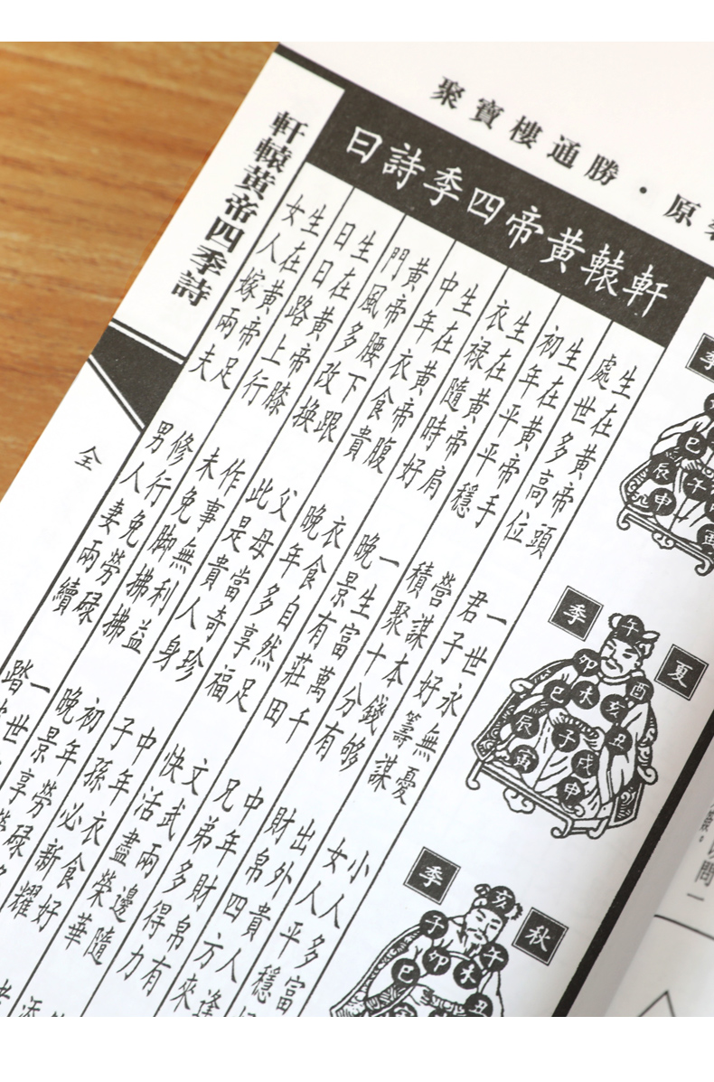 现货2021牛年聚宝楼宪章堂通胜日历李宪章通书包罗万有嫁娶吉课祈福