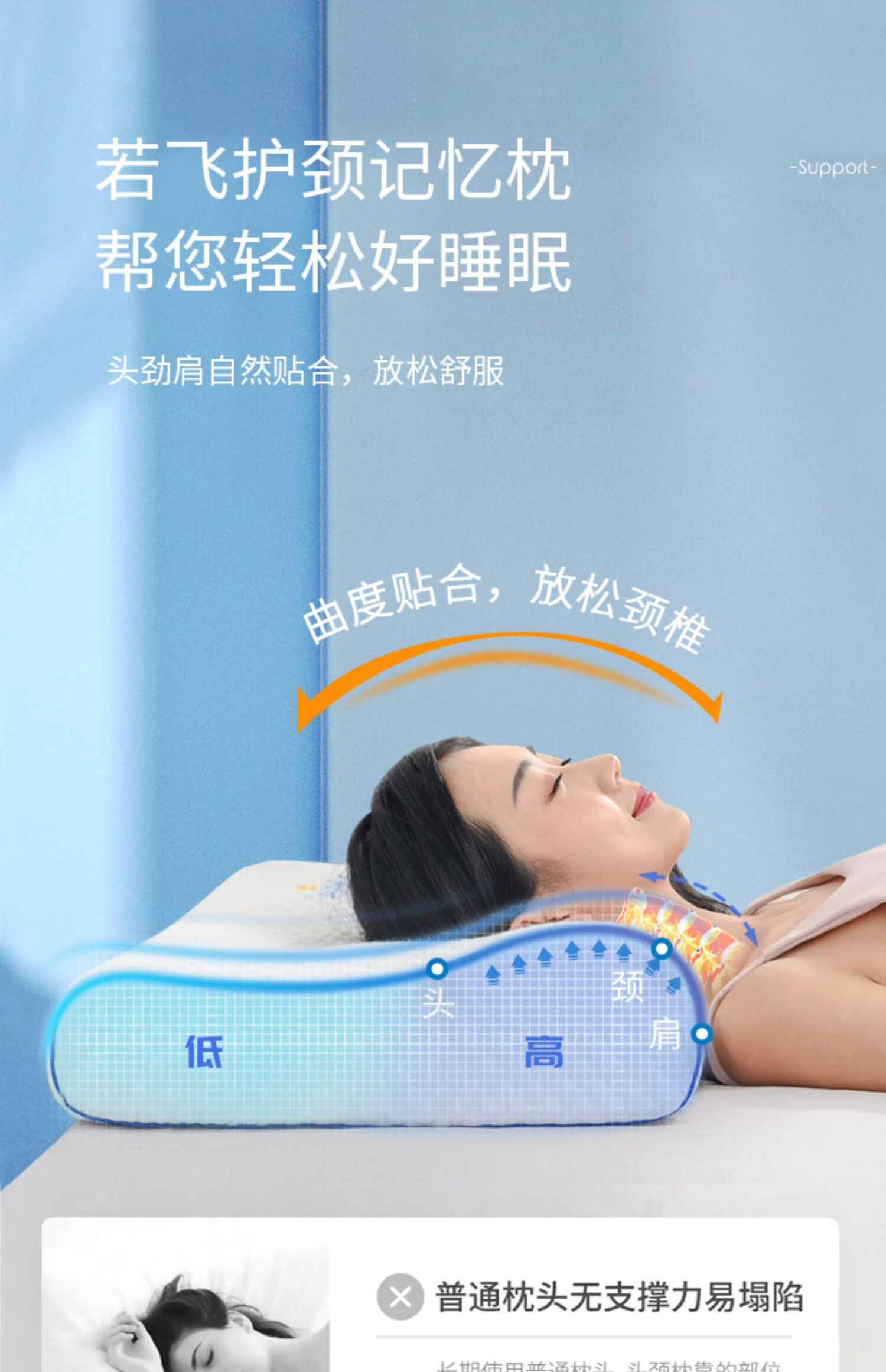 夏季记忆棉枕头枕芯助睡觉专用男女凉单人睡眠记忆枕学生枕1青少年款