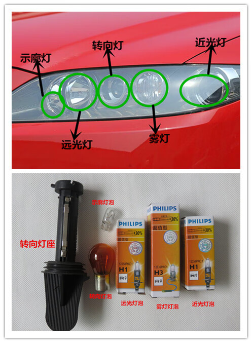 马自达6全车灯泡型号图片