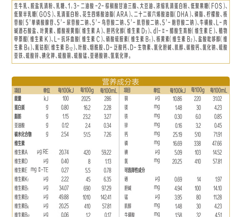 君乐宝红罐旗帜配方表图片