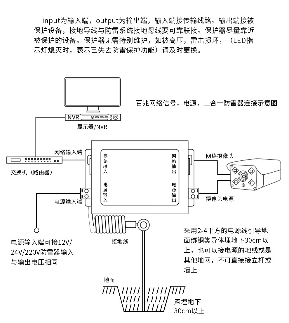 網絡防雷器 監控視頻信號二合一防雷保護器 網絡監控攝像機攝像頭避雷