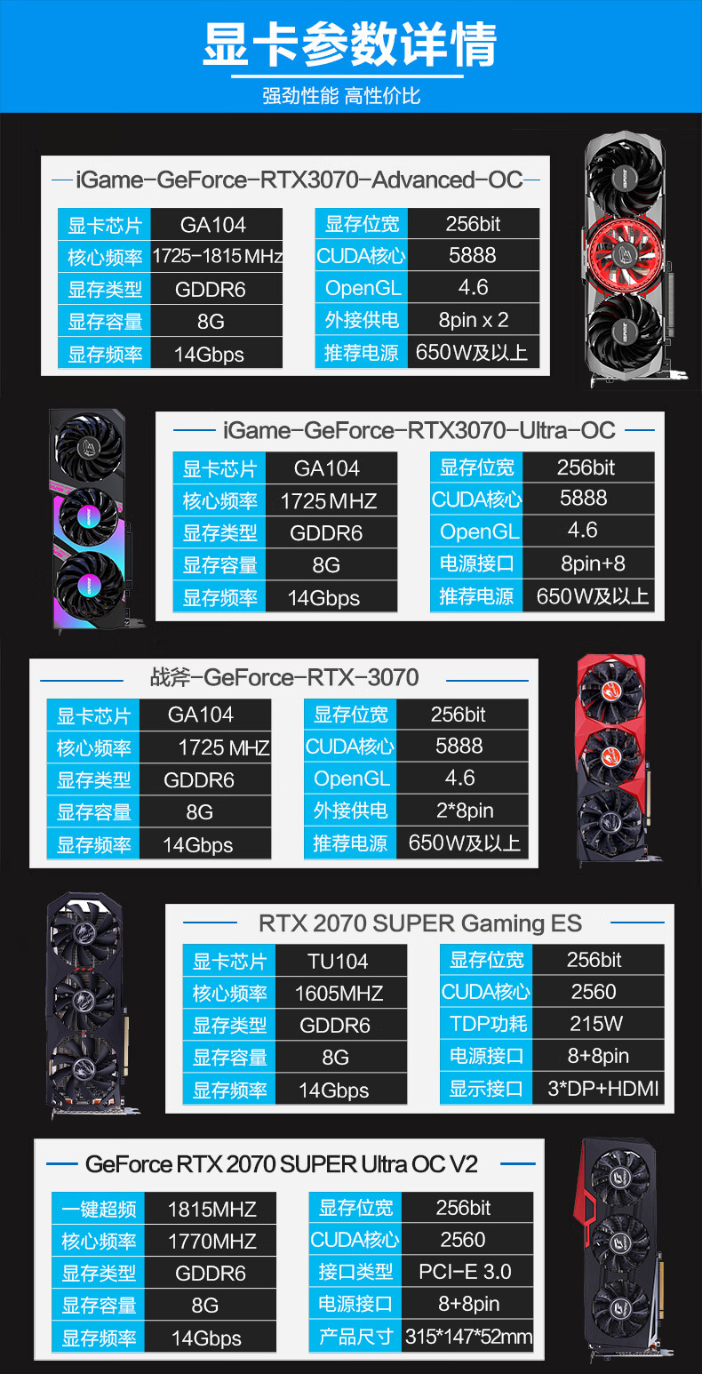 七彩虹colorfulrtx3070rtx3070ti台式机电脑电竞独立游戏显卡rtx3070