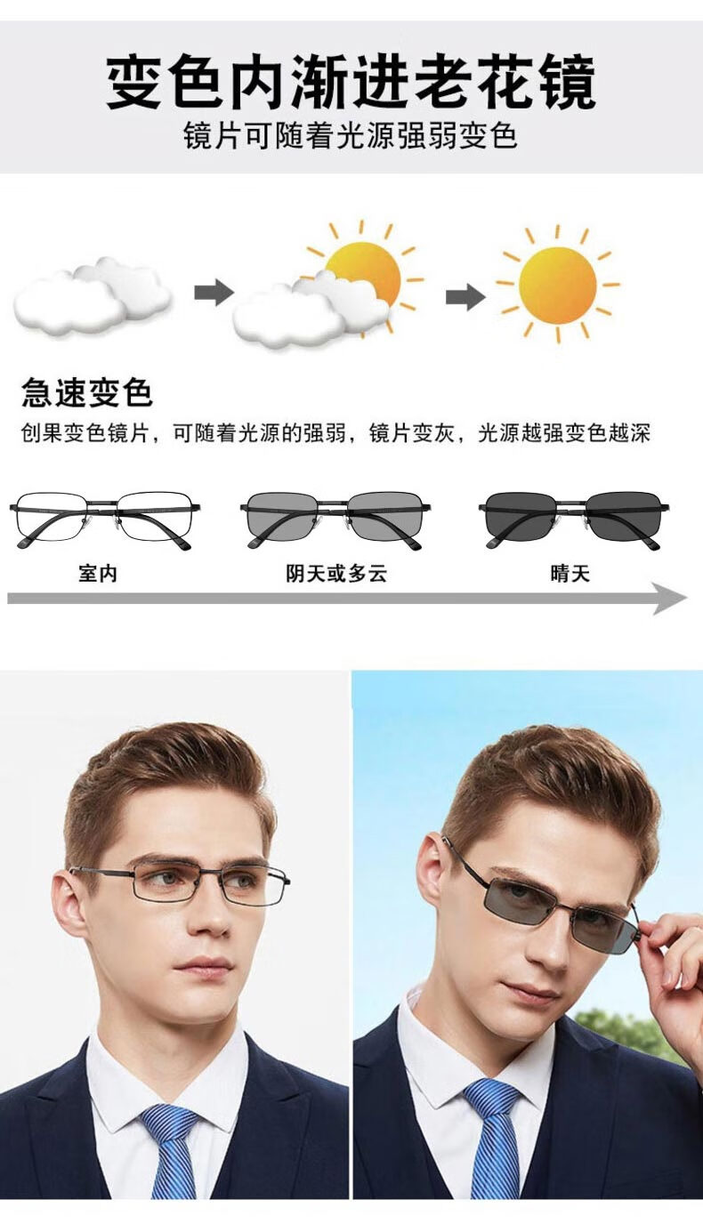 创果香港纯钛折叠老花镜远近两用高清防蓝光自动度数老光眼镜可配变色