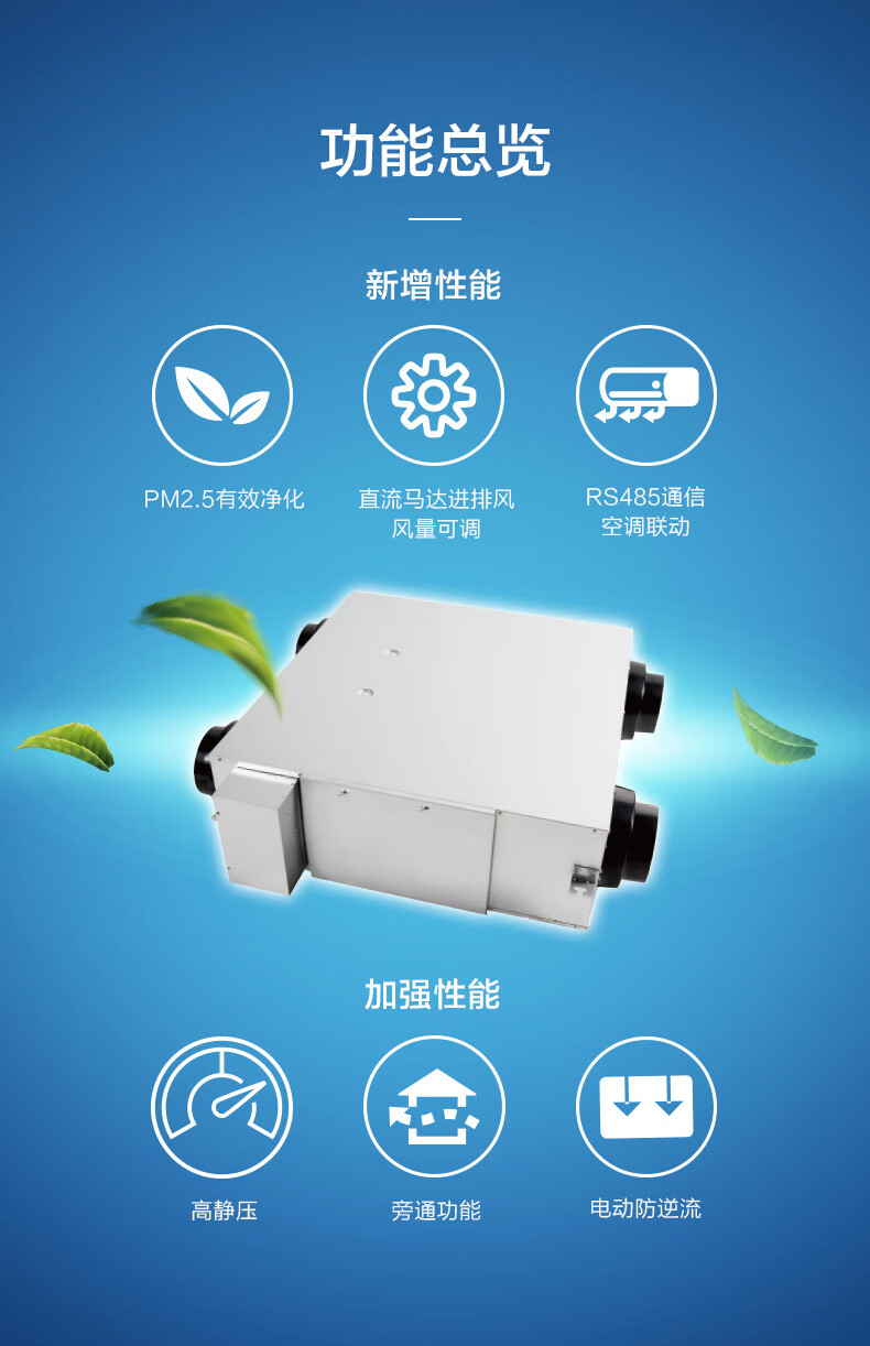 松下新风系统中央80010002000大风量15新风机25家用商用pm25过滤换气