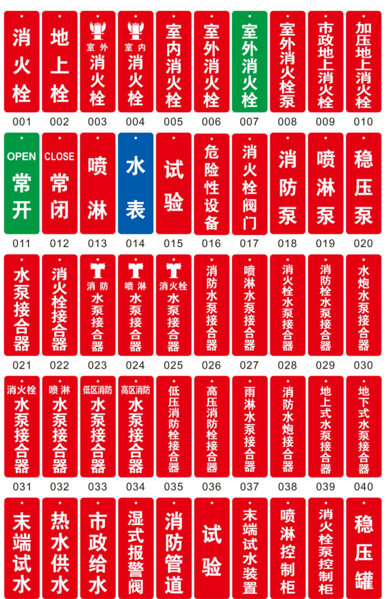 消防水泵房标识牌亚克力挂牌水泵接合器地上室外消火栓喷淋阀标牌吊牌