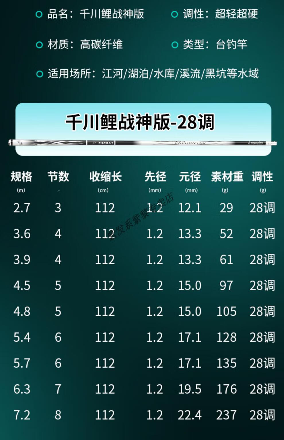 紫发【旗舰鱼竿】 千川鲤鱼竿战神版5代6鱼竿超轻硬28调19进口长节