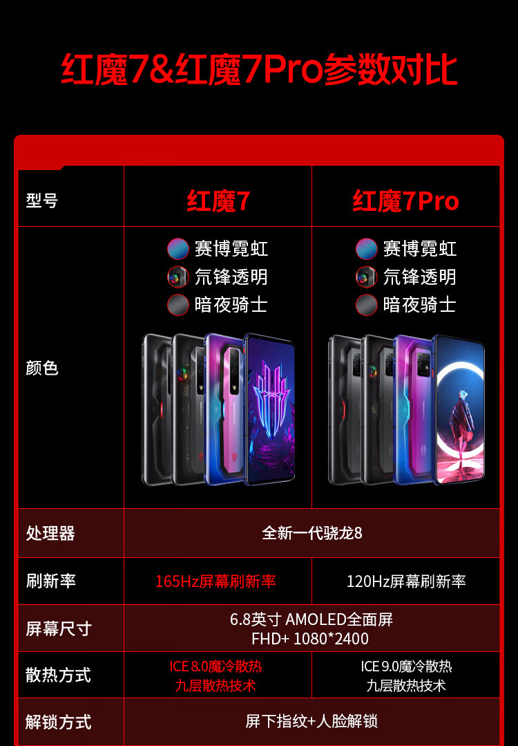 努比亚红魔7pro5g游戏手机暗夜骑士16256g