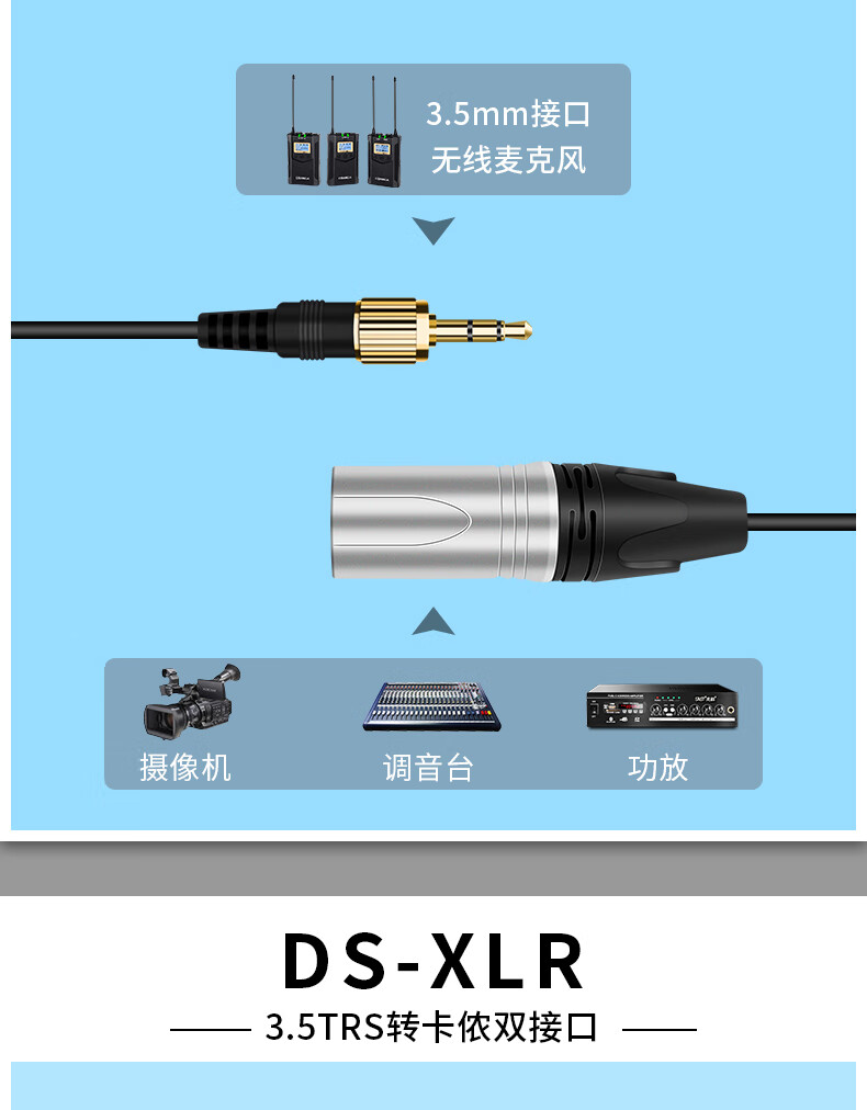 comica科唛卡侬转接线typec手机35转xlr卡农头摄像机手持麦克风采访