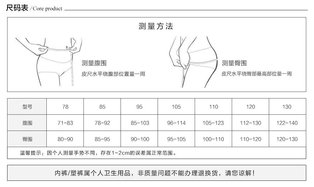 尺碼對照表size