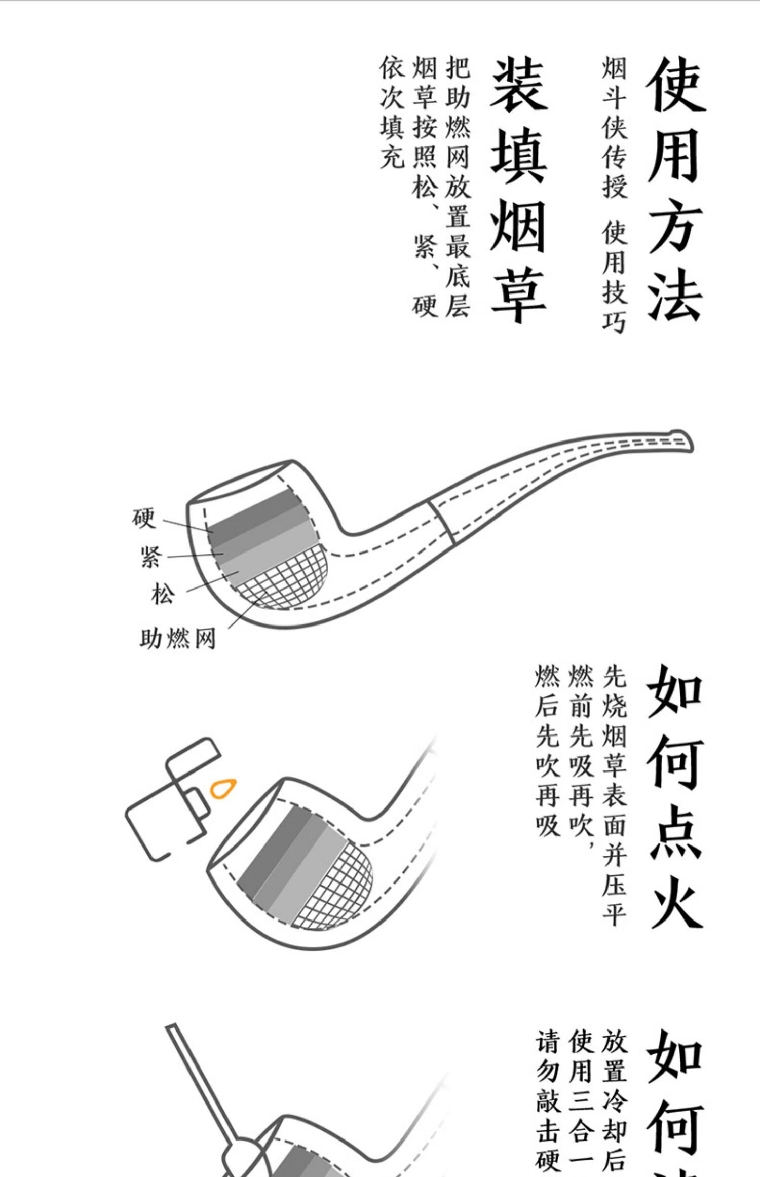 烟斗烟道孔位置图片