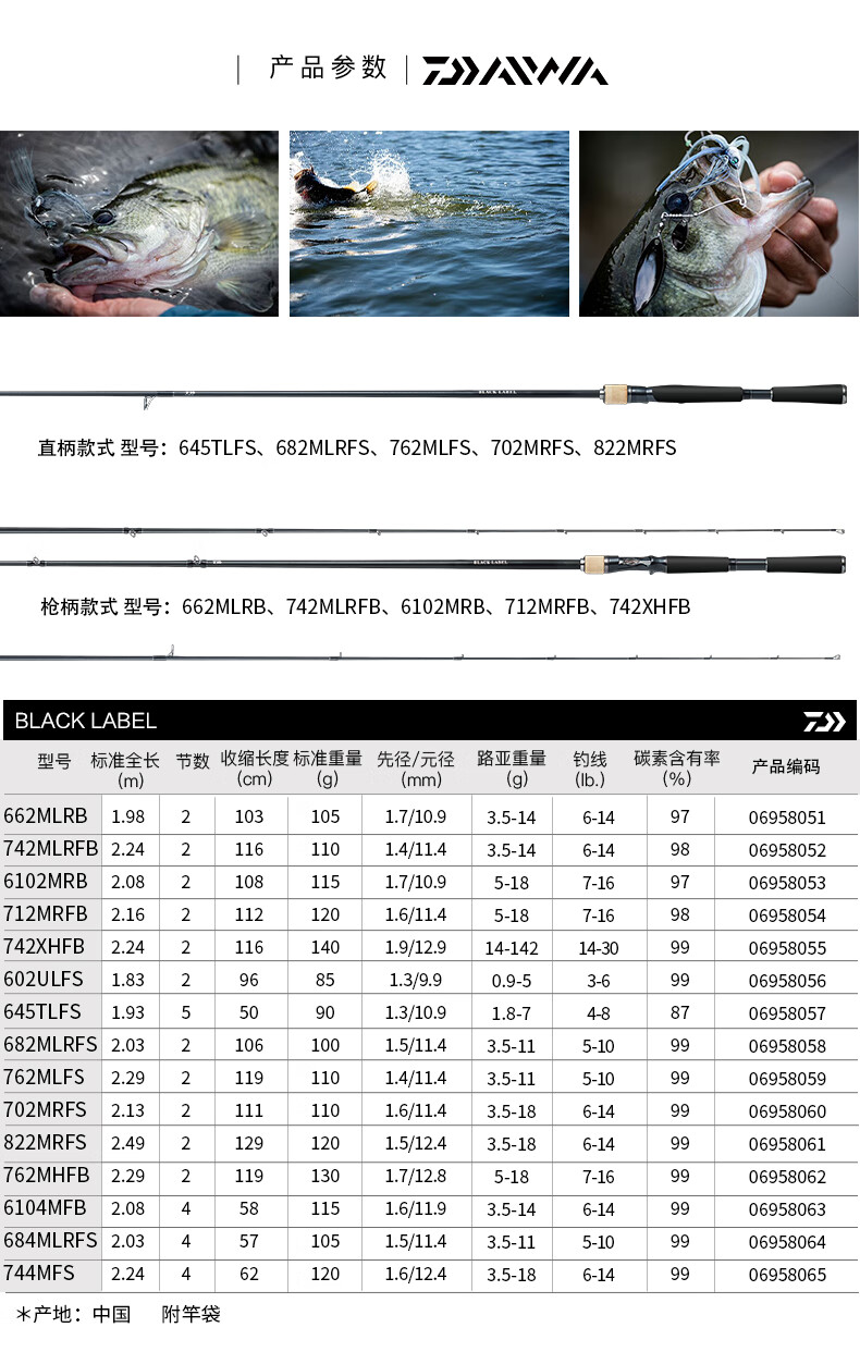 鱼竿配节尺寸对照表图片