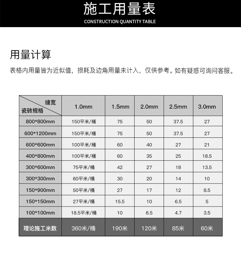 彩砂美缝剂新一代水性瓷砖美缝胶防水耐污填缝剂大桶装3公斤亮灰色