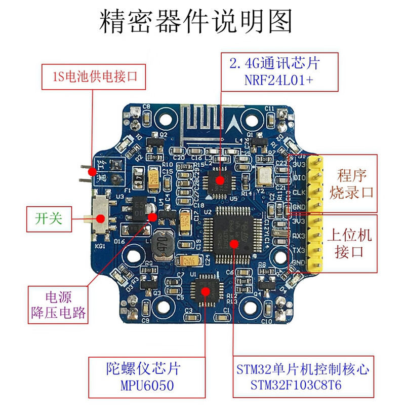 遥控飞机电路板图解图片