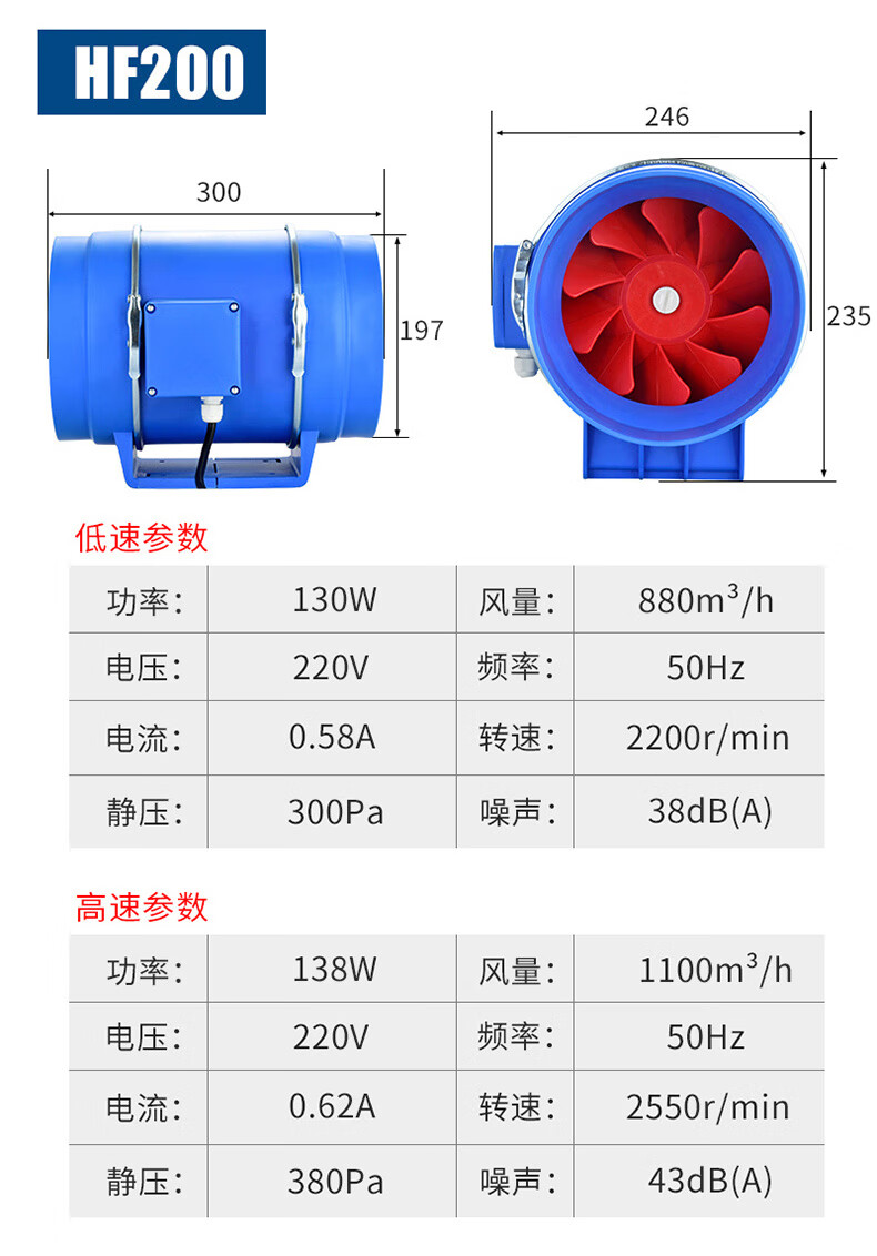 厨房专用风机价格