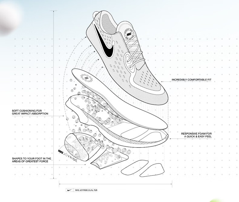 nike耐克 新款joyride dual run 男子颗粒缓震跑步鞋cd4365 cd4365