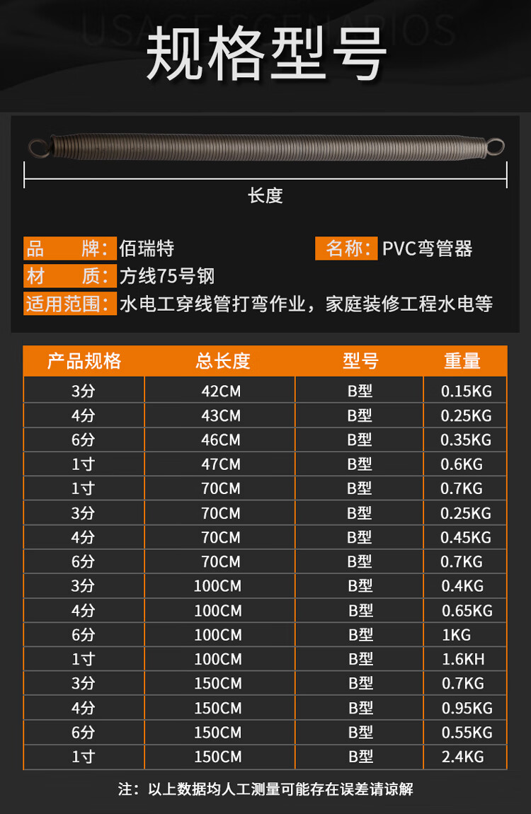 pvc弯管器的使用方法图片