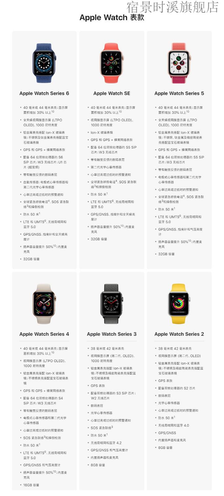 apple watch series7代6代iwatch5苹果运动智能手表蜂窝/s4/se/s3赫蓓
