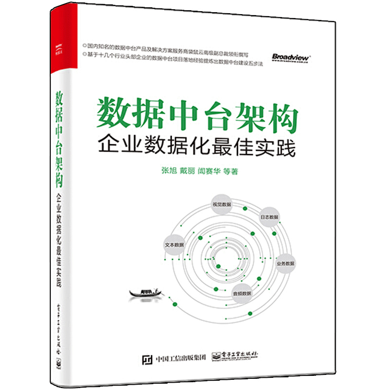 数据中台架构 数据产品经理修炼手册 中台产品经理宝典 中台战略 数据中台让数据用起来中台数据书籍 摘要书评试读 京东图书