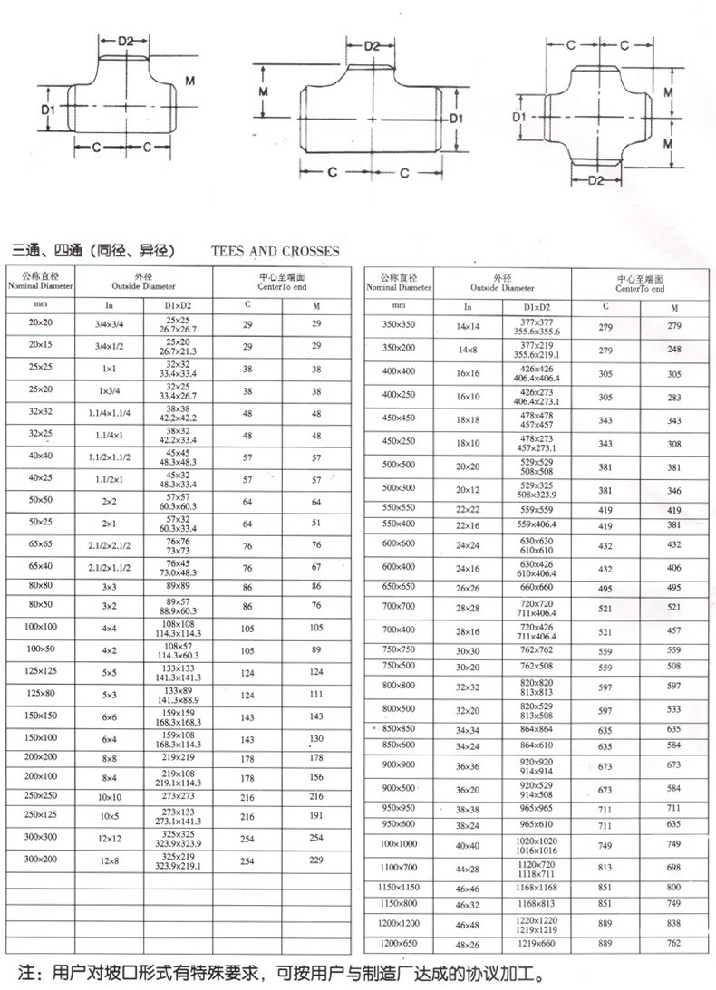 镀锌管三通规格表图片