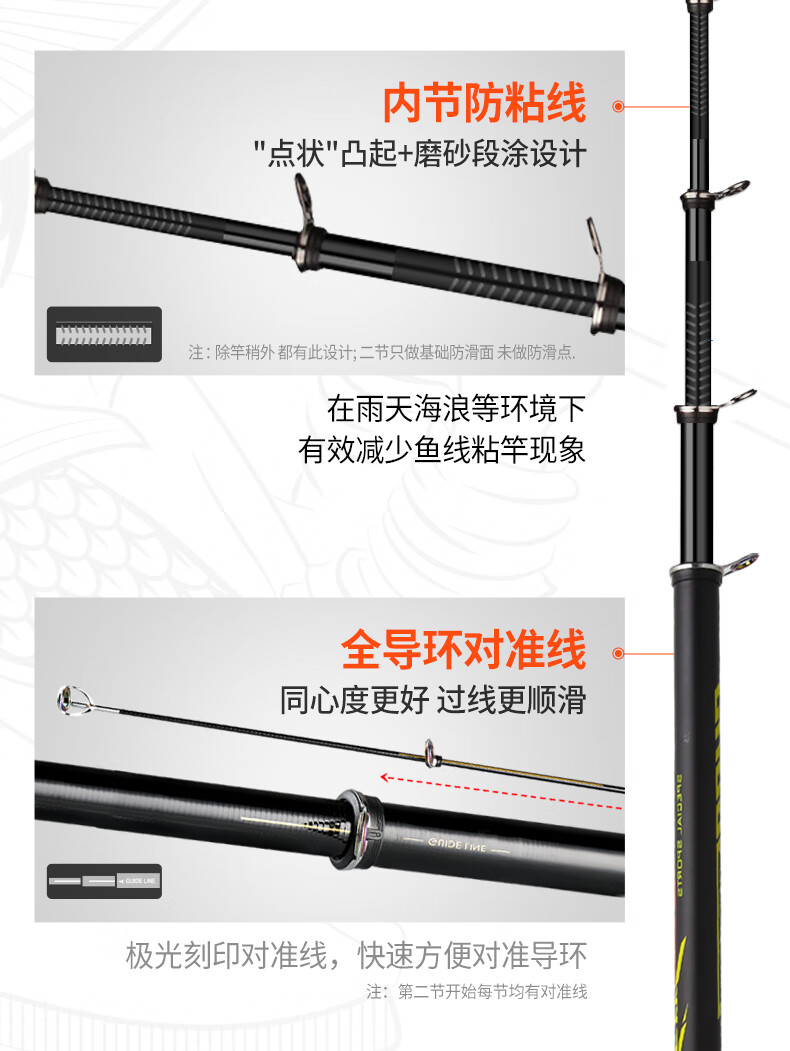 双宝战矶鱼竿矶钓竿碳素超硬超轻长节手海两用矶竿远投滑漂套装大导环杆4号3 6 轮 免费配节 礼包2选1 图片