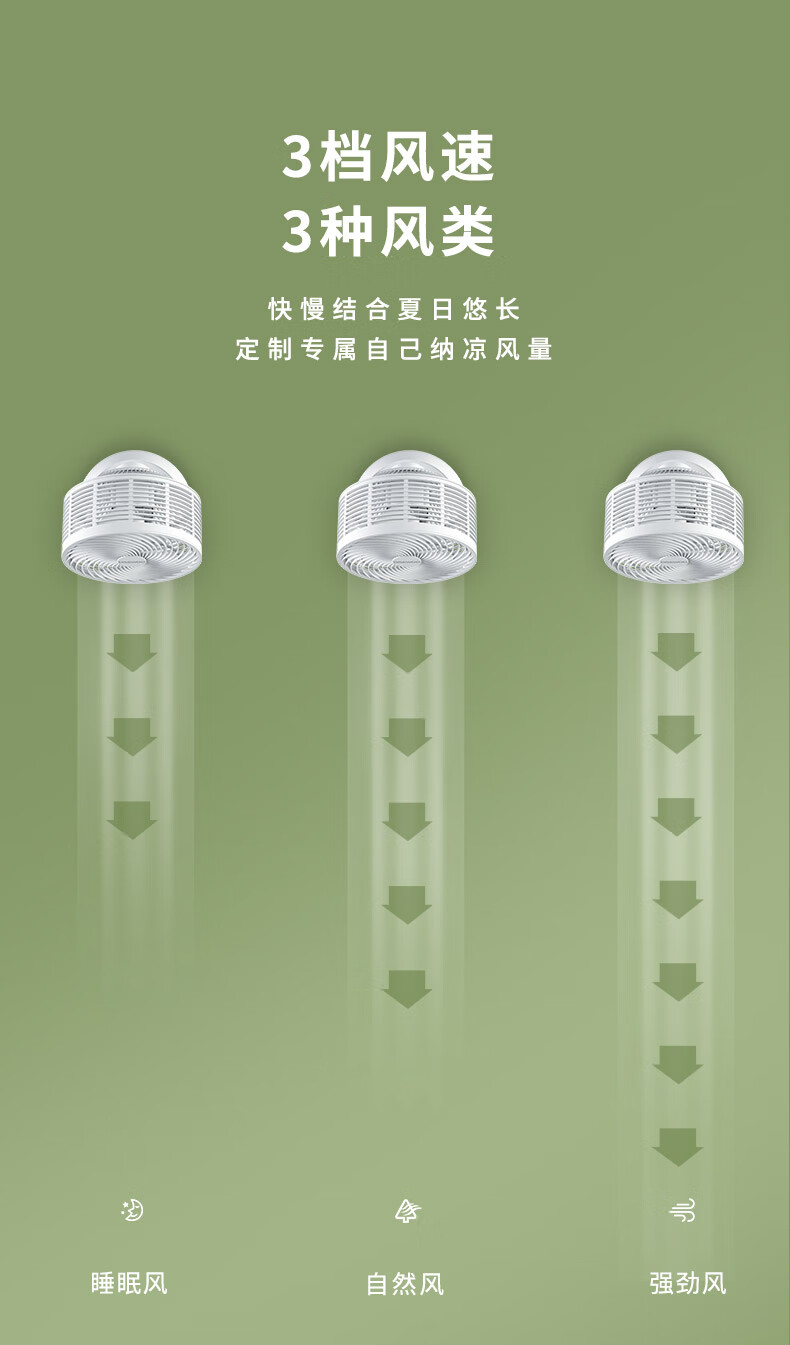 37846-大宇(DAEWOO)电风扇空气循环扇风扇卧室家用多功能涡轮空调电扇办公室台式母婴台扇 循环扇机械款-C20(白色)-详情图