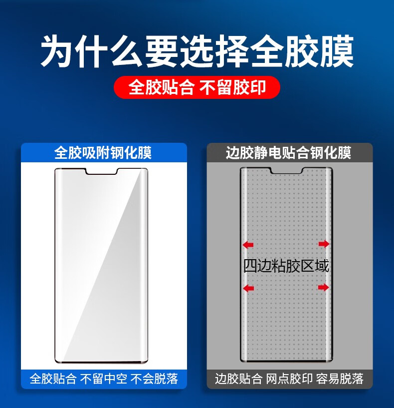 鐵布衫 華為mate30pro手機鋼化膜全屏覆蓋防指紋全膠貼合藍寶石鍍晶30