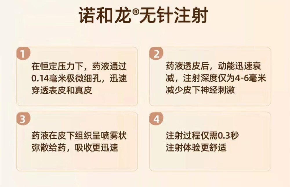 诺和龙无针头胰岛素注射推动器糖尿病无针头胰岛素注射无痛推进器家用