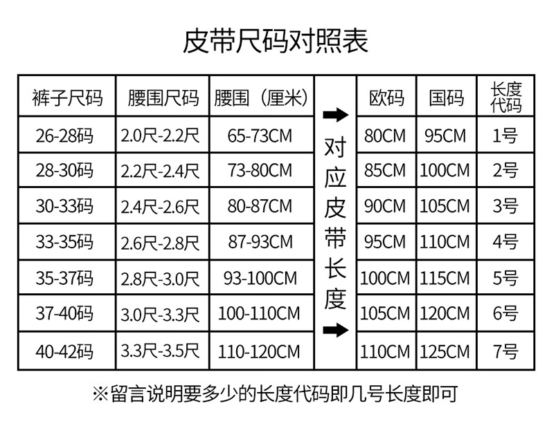 男士腰带尺码对照表图片