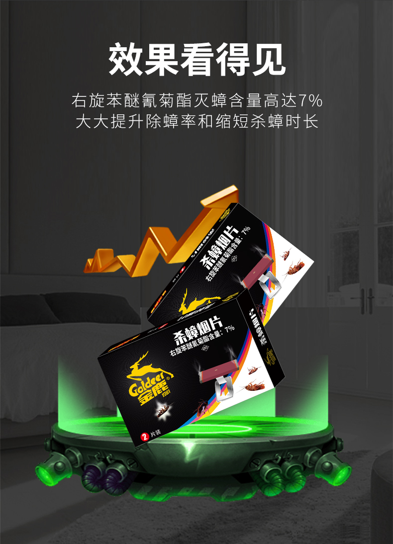 金鹿杀虫剂灭蟑螂药蚊香杀虫剂毒无克星烟熏烟雾家用厨房全杀一窝端烟