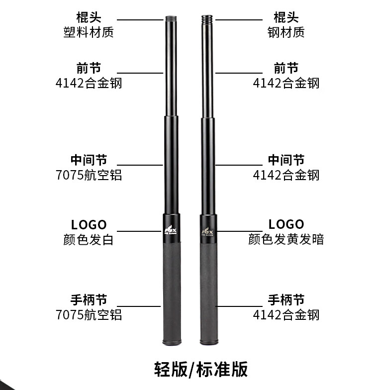防身甩棒德国fox凸轮机械棍德国eka甩棍技术狐狸伸缩棍棒防身合法21寸