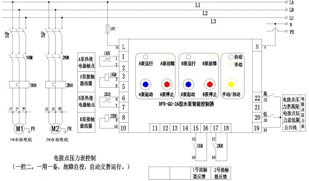 上海东方泵业潜排污水泵智能控制器柜面板dfkqa21qc2a2b1abdfkqc1a控