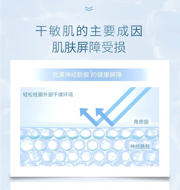 卓沿舒润水凝防晒乳液SPF30PA+++ 卓沿防晒霜 户外卓沿防晒乳 50ml
