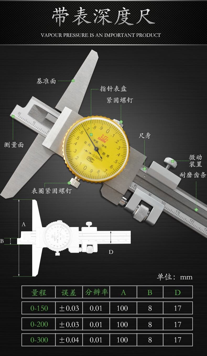 深度尺的读数方法图片