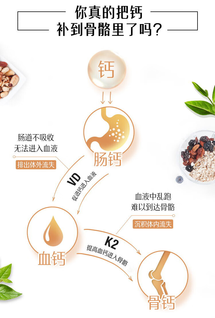swisse斯维诗k2钙k2钙维生素d骨骼片90片补充维生素k2强健骨骼易吸收