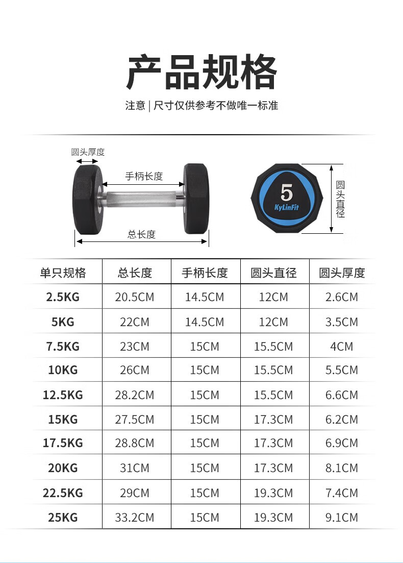 kylinfit商用pu哑铃圆头型环保十边哑铃男士2525kg全