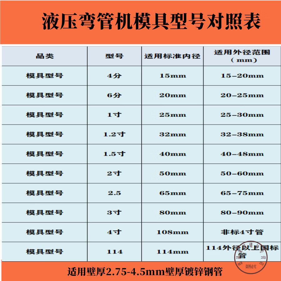 手动液压弯管机模具弯管机配件电动液压弯管器模具模具支撑柱方块 114